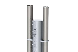 System FS-RM